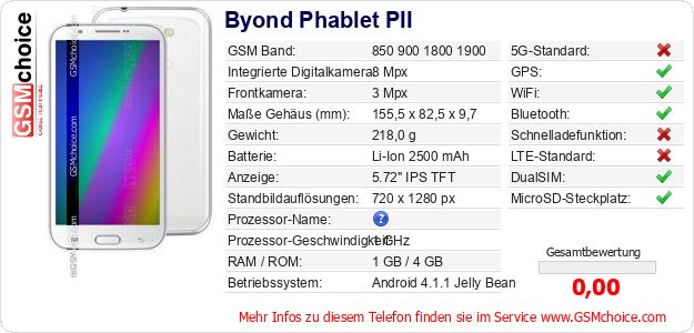 Byond Phablet PII technische Daten Byond Phablet PII technische Daten