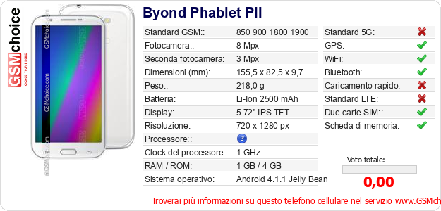 Byond Phablet PII Dati tecnici di telefono cellulare Byond Phablet PII Dati tecnici di telefono cellulare