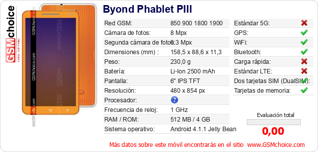 Byond Phablet PIII Datos técnicos del móvil Byond Phablet PIII Datos técnicos del móvil