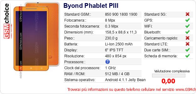 Byond Phablet PIII Dati tecnici di telefono cellulare 