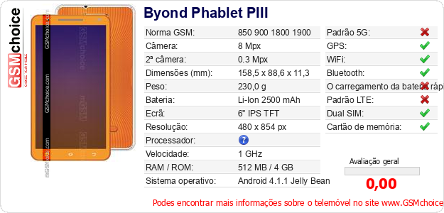 Byond Phablet PIII Especificações técnicas do telemóvel 