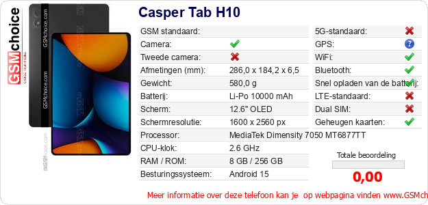 Casper Tab H10 Technische gegevens 