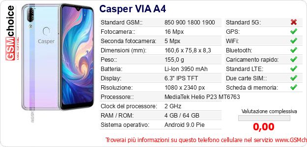 Casper VIA A4 Dati tecnici di telefono cellulare Casper VIA A4 Dati tecnici di telefono cellulare