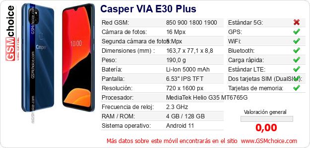 Casper VIA E30 Plus Datos técnicos del móvil 