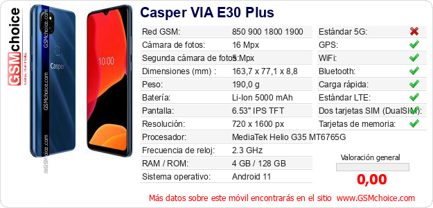 Casper VIA E30 Plus Datos técnicos del móvil Casper VIA E30 Plus Datos técnicos del móvil