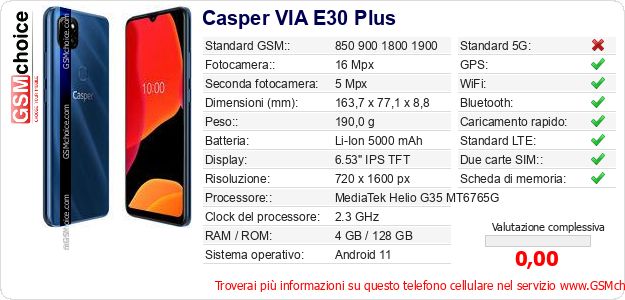 Casper VIA E30 Plus Dati tecnici di telefono cellulare 