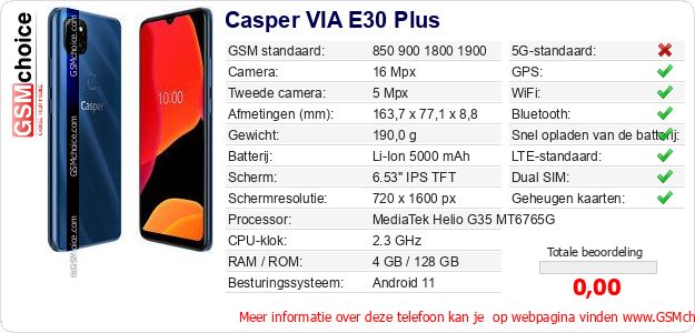 Casper VIA E30 Plus Technische gegevens 