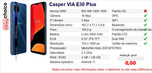 Casper VIA E30 Plus Especificações técnicas do telemóvel 