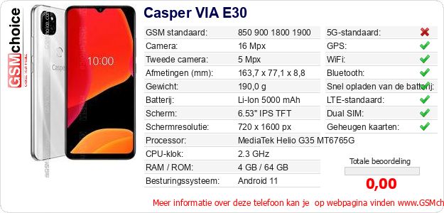 Casper VIA E30 Technische gegevens 