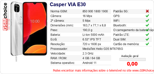 Casper VIA E30 Especificações técnicas do telemóvel Casper VIA E30 Especificações técnicas do telemóvel