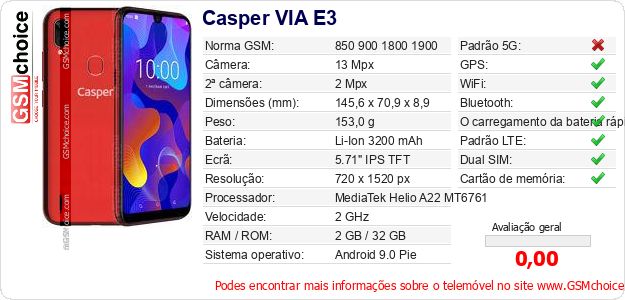 Casper VIA E3 Especificações técnicas do telemóvel 