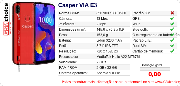 Casper VIA E3 Especificações técnicas do telemóvel Casper VIA E3 Especificações técnicas do telemóvel