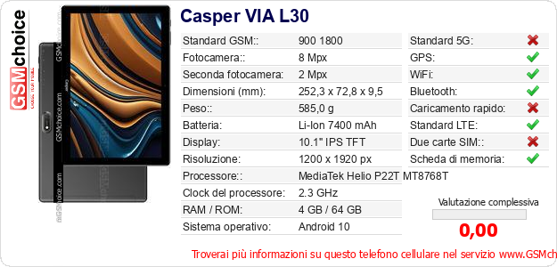 Casper VIA L30 Dati tecnici di telefono cellulare Casper VIA L30 Dati tecnici di telefono cellulare