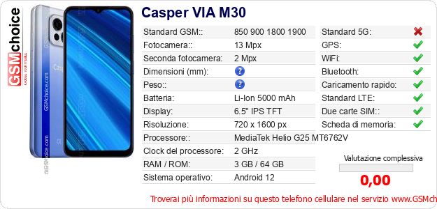 Casper VIA M30 Dati tecnici di telefono cellulare Casper VIA M30 Dati tecnici di telefono cellulare