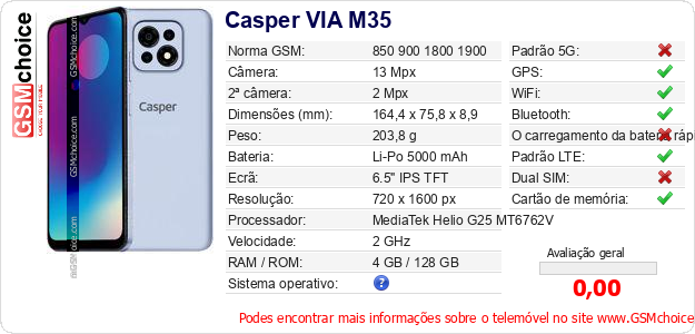 Casper VIA M35 Especificações técnicas do telemóvel 