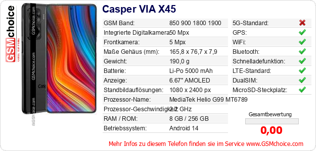 Casper VIA X45 technische Daten Casper VIA X45 technische Daten
