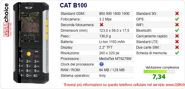 CAT B100 Dati tecnici di telefono cellulare 