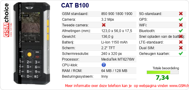 CAT B100 Technische gegevens CAT B100 Technische gegevens