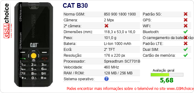 CAT B30 Especificações técnicas do telemóvel 