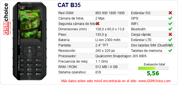 CAT B35 Datos técnicos del móvil CAT B35 Datos técnicos del móvil