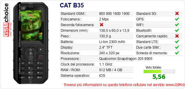 CAT B35 Dati tecnici di telefono cellulare CAT B35 Dati tecnici di telefono cellulare