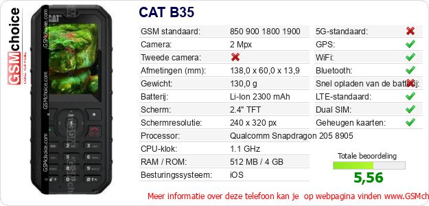 CAT B35 Technische gegevens CAT B35 Technische gegevens