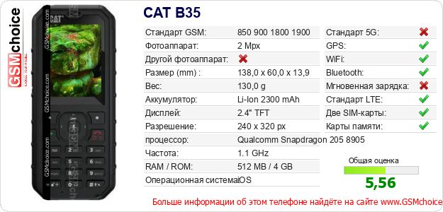 CAT B35 Технические данные телефона CAT B35 Технические данные телефона