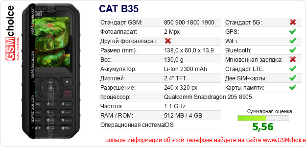 CAT B35 Технические данные телефона CAT B35 Технические данные телефона