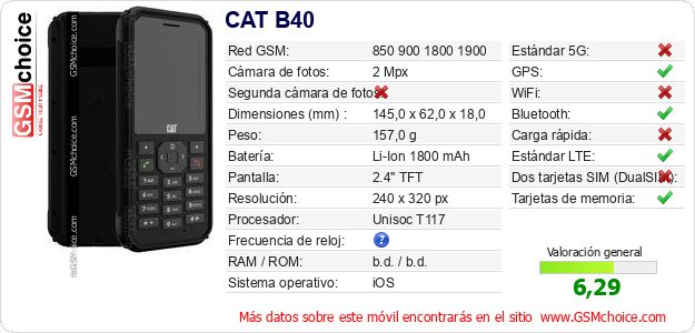 CAT B40 Datos técnicos del móvil CAT B40 Datos técnicos del móvil