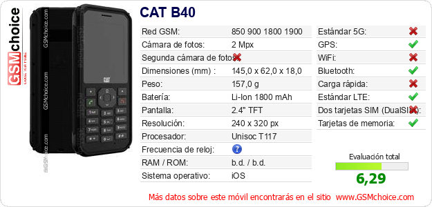 CAT B40 Datos técnicos del móvil CAT B40 Datos técnicos del móvil