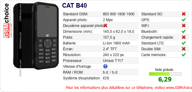 CAT B40 Fiche technique
