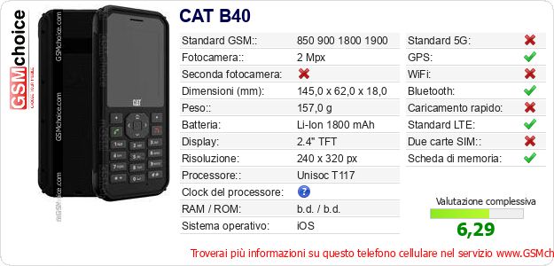 CAT B40 Dati tecnici di telefono cellulare CAT B40 Dati tecnici di telefono cellulare