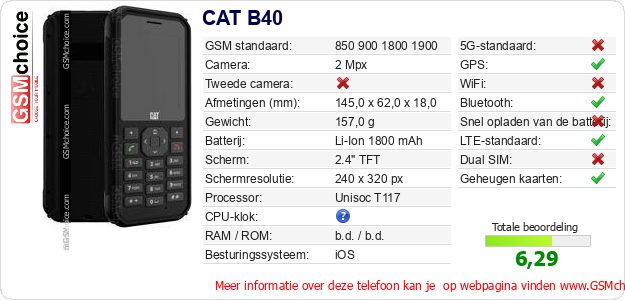 CAT B40 Technische gegevens 