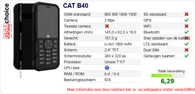 CAT B40 Technische gegevens CAT B40 Technische gegevens