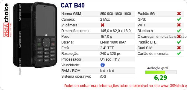 CAT B40 Especificações técnicas do telemóvel 