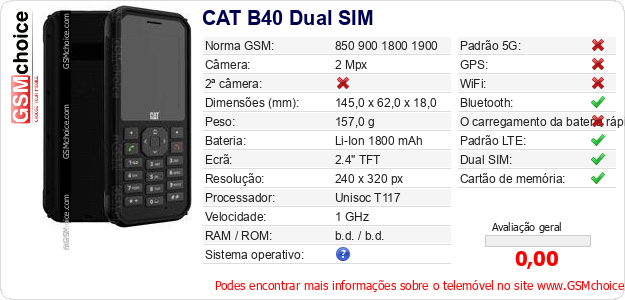 CAT B40 Dual SIM Especificações técnicas do telemóvel CAT B40 Dual SIM Especificações técnicas do telemóvel