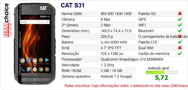 CAT S31 Especificações técnicas do telemóvel CAT S31 Especificações técnicas do telemóvel