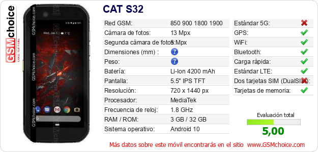 CAT S32 Datos técnicos del móvil CAT S32 Datos técnicos del móvil