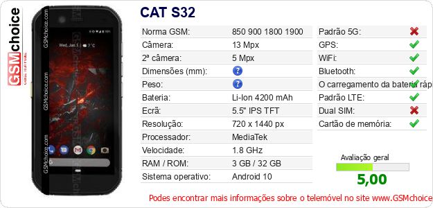 CAT S32 Especificações técnicas do telemóvel 