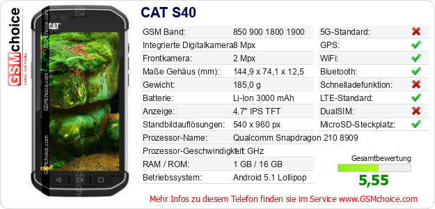 CAT S40 technische Daten CAT S40 technische Daten