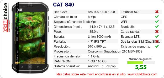 CAT S40 Datos técnicos del móvil CAT S40 Datos técnicos del móvil