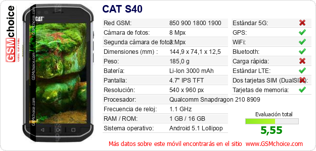 CAT S40 Datos técnicos del móvil CAT S40 Datos técnicos del móvil