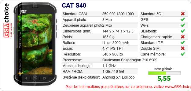 CAT S40 Fiche technique