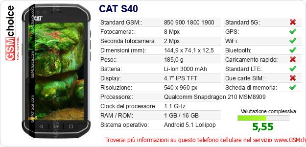 CAT S40 Dati tecnici di telefono cellulare CAT S40 Dati tecnici di telefono cellulare