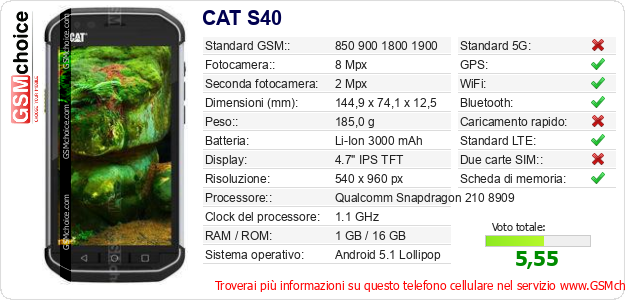 CAT S40 Dati tecnici di telefono cellulare 