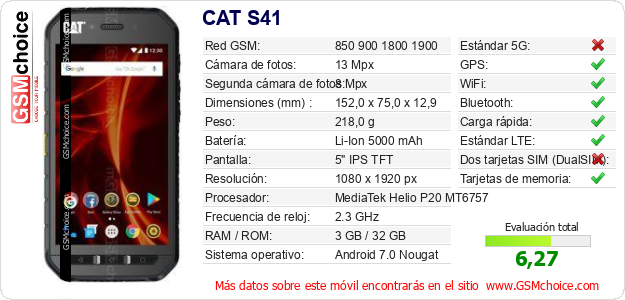 CAT S41 Datos técnicos del móvil 