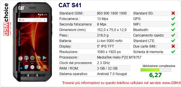 CAT S41 Dati tecnici di telefono cellulare 