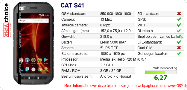 CAT S41 Technische gegevens 