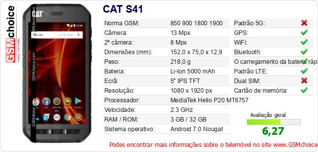 CAT S41 Especificações técnicas do telemóvel 