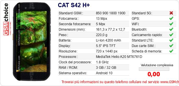CAT S42 H+ Dati tecnici di telefono cellulare CAT S42 H+ Dati tecnici di telefono cellulare